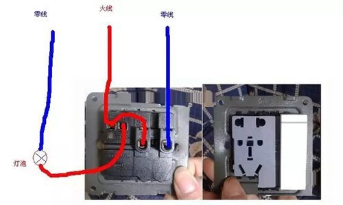 家用的，火線零線的確要一樣粗，地線可以小一點